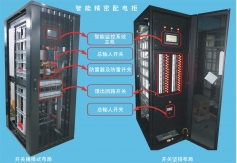 什么是微模塊機房精密配電柜什么是列頭柜