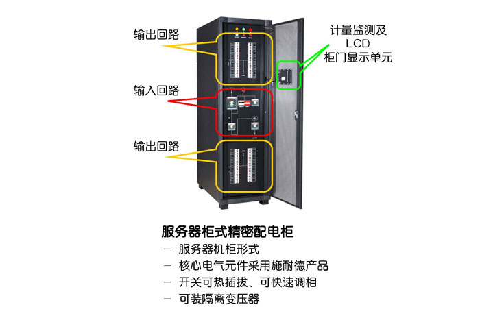 施耐德配電柜按結(jié)構(gòu)特征和用途分類